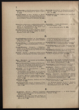 Verordnungsblatt für die Kaiserlich-Königliche Landwehr 18741216 Seite: 16