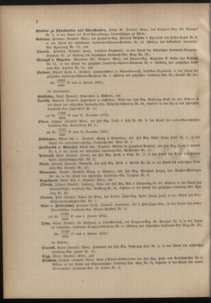 Verordnungsblatt für die Kaiserlich-Königliche Landwehr 18750110 Seite: 2