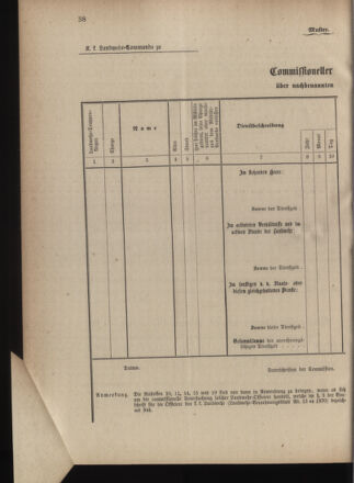 Verordnungsblatt für die Kaiserlich-Königliche Landwehr 18750316 Seite: 4