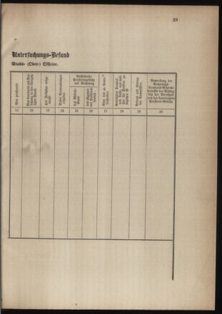 Verordnungsblatt für die Kaiserlich-Königliche Landwehr 18750316 Seite: 5