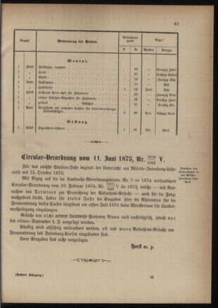 Verordnungsblatt für die Kaiserlich-Königliche Landwehr 18750618 Seite: 5