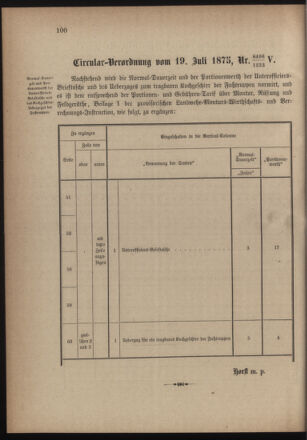 Verordnungsblatt für die Kaiserlich-Königliche Landwehr 18750806 Seite: 6