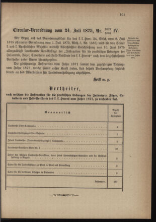 Verordnungsblatt für die Kaiserlich-Königliche Landwehr 18750806 Seite: 7