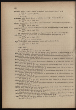 Verordnungsblatt für die Kaiserlich-Königliche Landwehr 18750901 Seite: 2