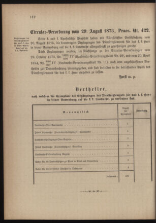 Verordnungsblatt für die Kaiserlich-Königliche Landwehr 18750901 Seite: 4