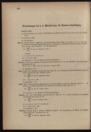 Verordnungsblatt für die Kaiserlich-Königliche Landwehr 18751015 Seite: 2