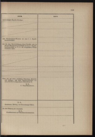 Verordnungsblatt für die Kaiserlich-Königliche Landwehr 18751117 Seite: 11