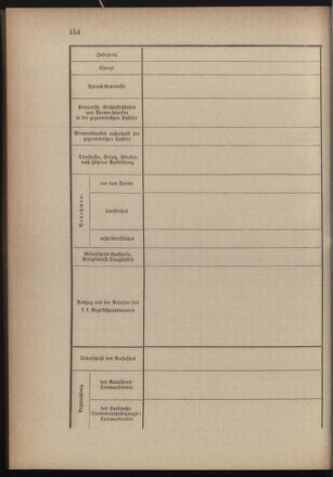 Verordnungsblatt für die Kaiserlich-Königliche Landwehr 18751117 Seite: 12