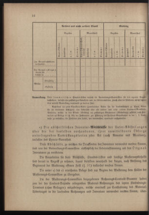 Verordnungsblatt für die Kaiserlich-Königliche Landwehr 18751202 Seite: 20