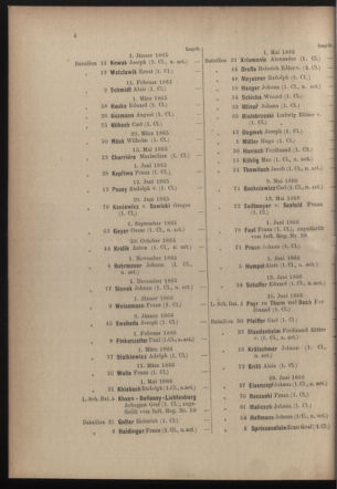 Verordnungsblatt für die Kaiserlich-Königliche Landwehr 18751231 Seite: 10