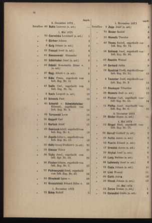 Verordnungsblatt für die Kaiserlich-Königliche Landwehr 18751231 Seite: 18