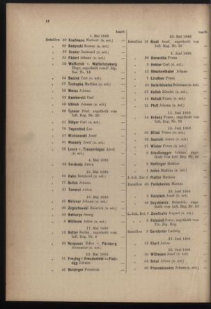 Verordnungsblatt für die Kaiserlich-Königliche Landwehr 18751231 Seite: 20