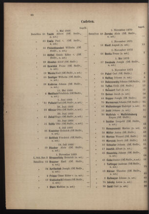 Verordnungsblatt für die Kaiserlich-Königliche Landwehr 18751231 Seite: 26