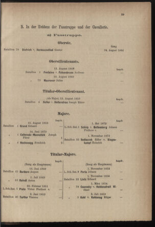 Verordnungsblatt für die Kaiserlich-Königliche Landwehr 18751231 Seite: 33