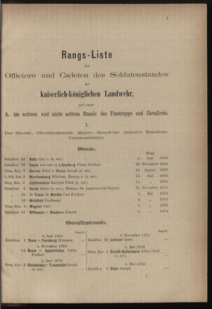 Verordnungsblatt für die Kaiserlich-Königliche Landwehr 18751231 Seite: 5