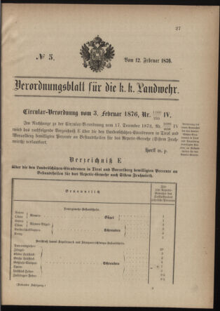 Verordnungsblatt für die Kaiserlich-Königliche Landwehr 18760212 Seite: 1