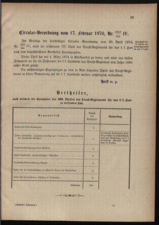 Verordnungsblatt für die Kaiserlich-Königliche Landwehr 18760229 Seite: 5