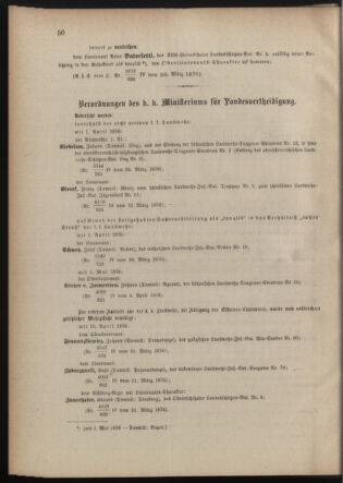 Verordnungsblatt für die Kaiserlich-Königliche Landwehr 18760408 Seite: 2