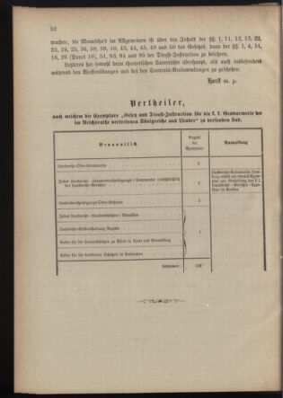 Verordnungsblatt für die Kaiserlich-Königliche Landwehr 18760408 Seite: 4