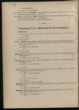 Verordnungsblatt für die Kaiserlich-Königliche Landwehr 18760429 Seite: 2