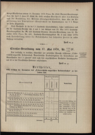 Verordnungsblatt für die Kaiserlich-Königliche Landwehr 18760530 Seite: 3