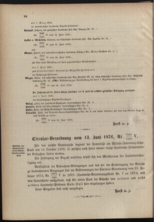 Verordnungsblatt für die Kaiserlich-Königliche Landwehr 18760630 Seite: 4