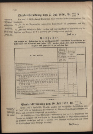 Verordnungsblatt für die Kaiserlich-Königliche Landwehr 18760715 Seite: 6