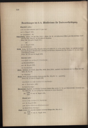 Verordnungsblatt für die Kaiserlich-Königliche Landwehr 18760901 Seite: 2