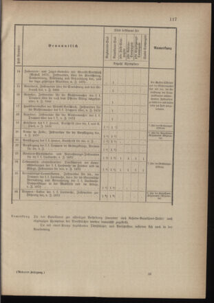 Verordnungsblatt für die Kaiserlich-Königliche Landwehr 18760901 Seite: 9