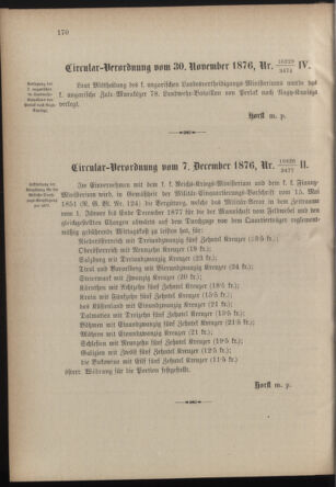 Verordnungsblatt für die Kaiserlich-Königliche Landwehr 18761222 Seite: 4