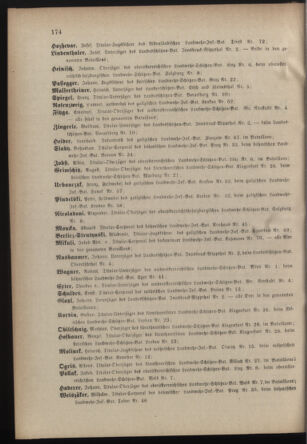 Verordnungsblatt für die Kaiserlich-Königliche Landwehr 18761224 Seite: 2