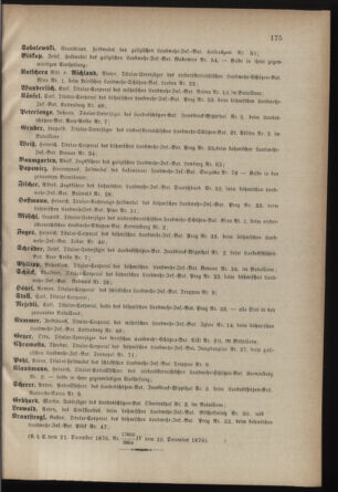 Verordnungsblatt für die Kaiserlich-Königliche Landwehr 18761224 Seite: 3