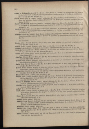 Verordnungsblatt für die Kaiserlich-Königliche Landwehr 18761229 Seite: 4