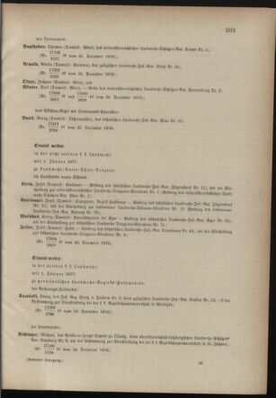 Verordnungsblatt für die Kaiserlich-Königliche Landwehr 18761231 Seite: 15