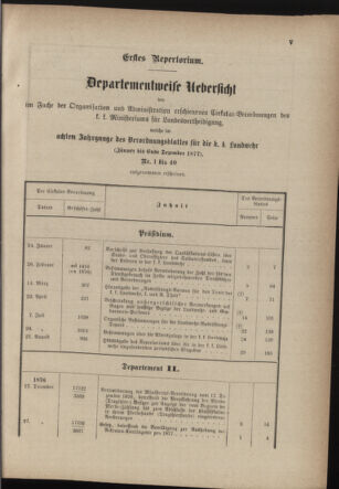 Verordnungsblatt für die Kaiserlich-Königliche Landwehr 18761231 Seite: 21