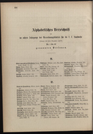 Verordnungsblatt für die Kaiserlich-Königliche Landwehr 18761231 Seite: 32