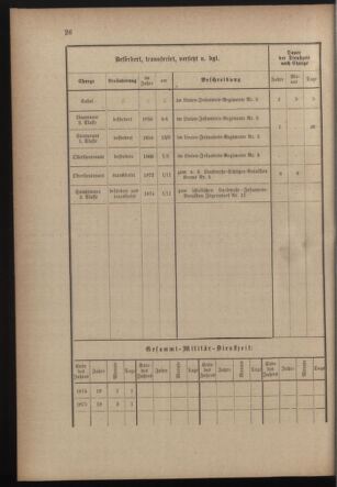 Verordnungsblatt für die Kaiserlich-Königliche Landwehr 18770117 Seite: 20