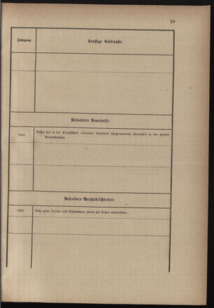 Verordnungsblatt für die Kaiserlich-Königliche Landwehr 18770117 Seite: 23