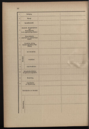 Verordnungsblatt für die Kaiserlich-Königliche Landwehr 18770117 Seite: 26