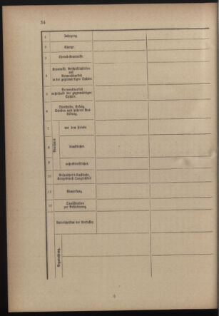 Verordnungsblatt für die Kaiserlich-Königliche Landwehr 18770117 Seite: 28