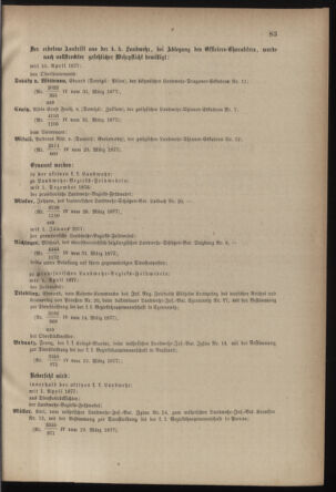 Verordnungsblatt für die Kaiserlich-Königliche Landwehr 18770411 Seite: 3