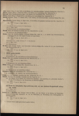 Verordnungsblatt für die Kaiserlich-Königliche Landwehr 18770420 Seite: 3