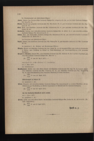 Verordnungsblatt für die Kaiserlich-Königliche Landwehr 18770430 Seite: 10