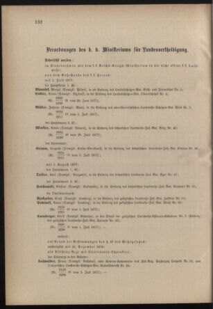 Verordnungsblatt für die Kaiserlich-Königliche Landwehr 18770713 Seite: 2