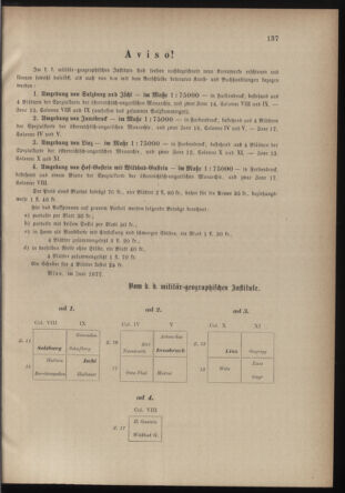 Verordnungsblatt für die Kaiserlich-Königliche Landwehr 18770713 Seite: 7