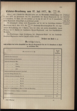 Verordnungsblatt für die Kaiserlich-Königliche Landwehr 18770805 Seite: 5