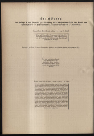 Verordnungsblatt für die Kaiserlich-Königliche Landwehr 18770828 Seite: 16