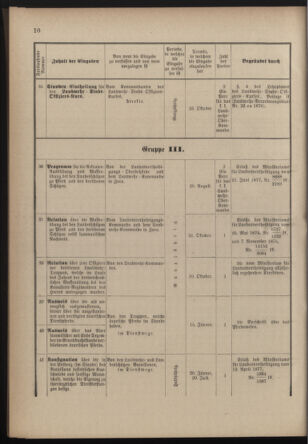 Verordnungsblatt für die Kaiserlich-Königliche Landwehr 18770907 Seite: 12