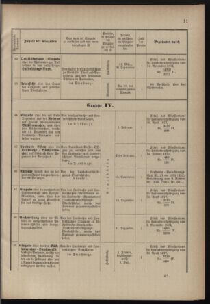 Verordnungsblatt für die Kaiserlich-Königliche Landwehr 18770907 Seite: 13