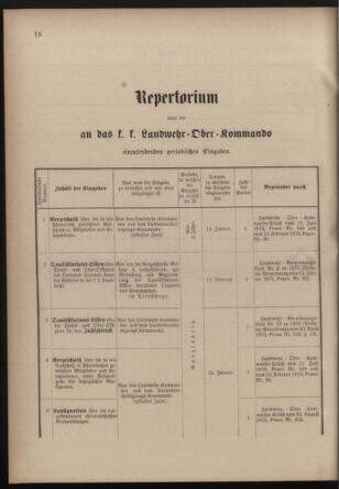 Verordnungsblatt für die Kaiserlich-Königliche Landwehr 18770907 Seite: 18